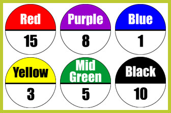 GFP Label Kit Malaysia Singapore Brunei