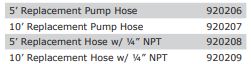 pump discharge hoses malaysia singapore brunei