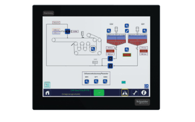 Automated Intelligence Control System