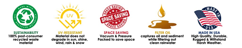 Spiltration Product Advantage